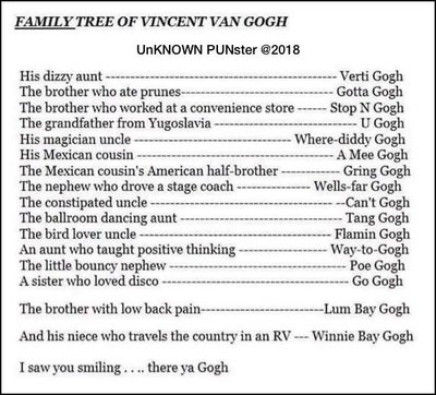 Gogh Family Tree.jpg